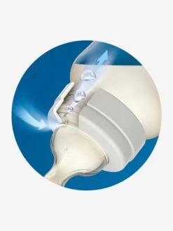 Lot De 3 Biberons 330 Ml Philips AVENT Anti-colic Transparent - Philips Avent -Produits Pour Bébé lot de 3 biberons 330 ml philips avent anti colic 3