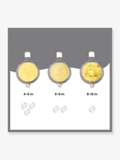 Pack Robot BABYMOOV Nutribaby+/3 Babybols Blanc - Babymoov -Produits Pour Bébé pack robot babymoov nutribaby3 babybols 5