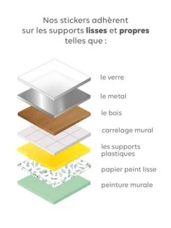 Sticker Géant Forêt Enchantée Gris - Vertbaudet -Produits Pour Bébé sticker geant foret enchantee 3
